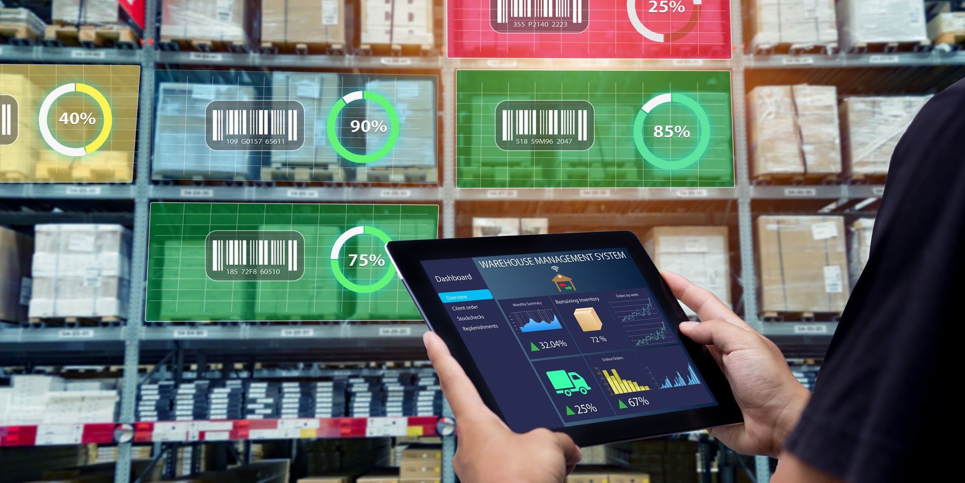 Smart Augmented Reality,AR warehouse management system.